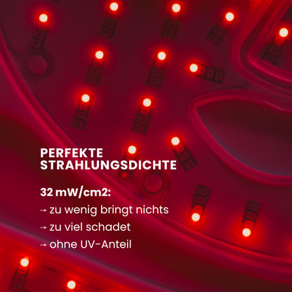 LEDPro Maske für gesunde, strahlende Haut