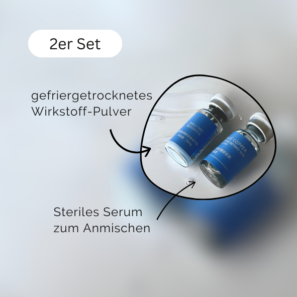 Microneedling Starter Set (15-tlg)