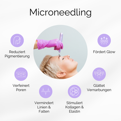 Microneedling Pen F20 Auto Derma System